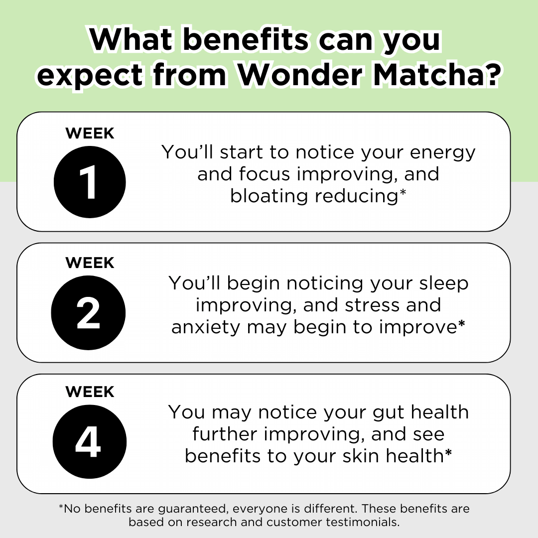 Wonder Matcha by Pow